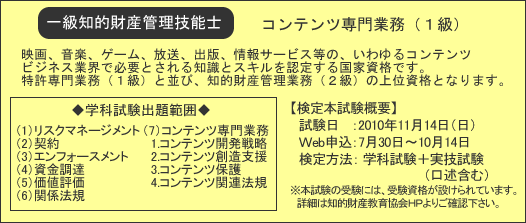 1級知的財産管理技能士｜コンテンツ専門業務（1級）